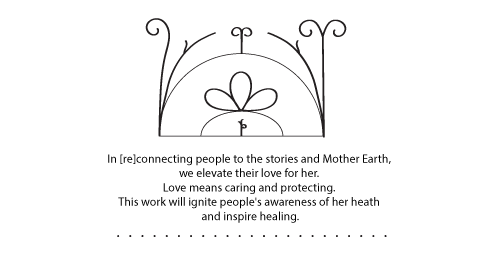 Samantha Doxtator, Haudenosaunee Astronomy, Dawn Setford Iehstoseranonnha, 2024 Eclipse, Jikonsaseh, Jigonsaseh, wampum belt workshop